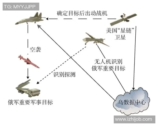 中国与乌克兰足球的交流与合作探讨及未来发展展望